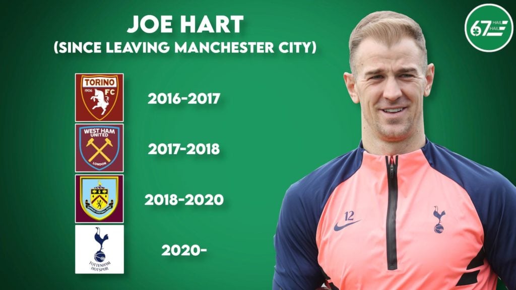 Joe Hart Celtic