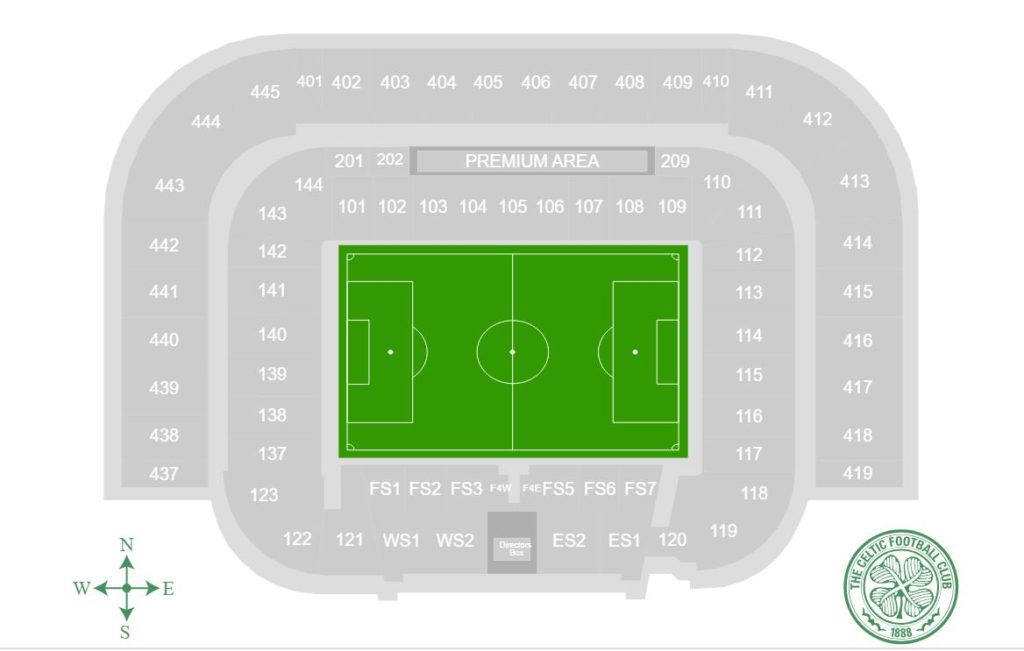Celtic Jablonec Europa League