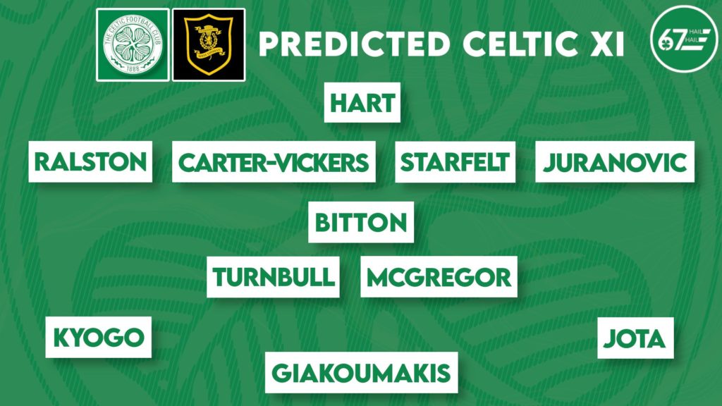 Celtic Predicted XI