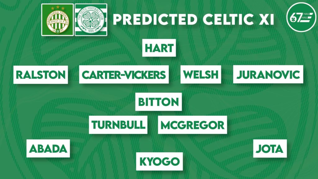 Celtic Ferencvaros