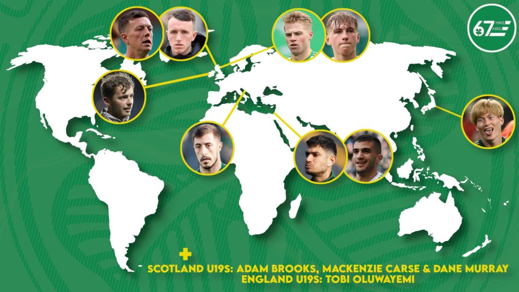 Celtic international break