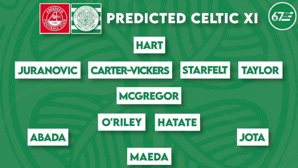 Predicted Celtic XI vs Aberdeen