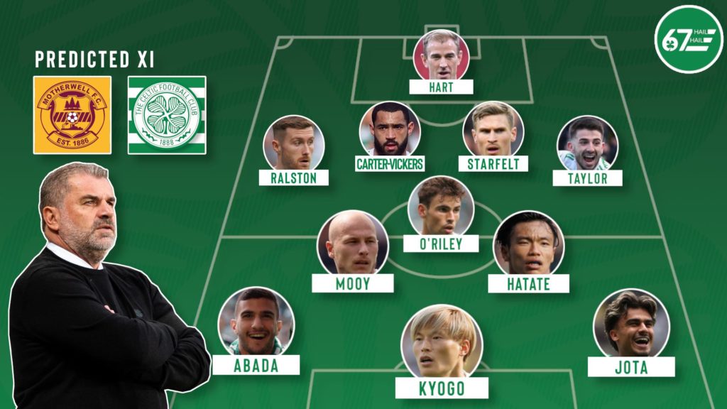 Celtic Predicted XI vs Motherwell