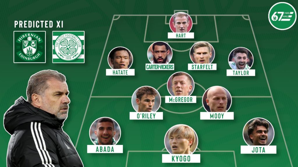Celtic Predicted XI vs Hibernian