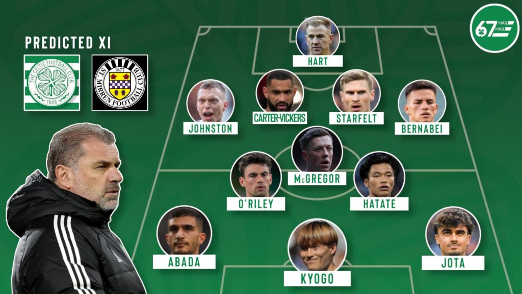 Celtic vs St. Mirren Predicted XI