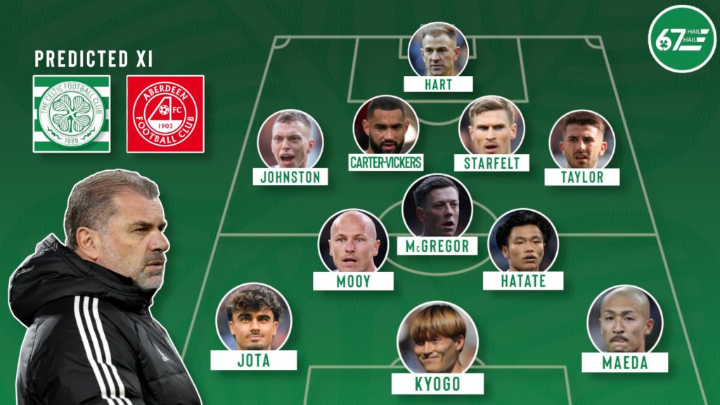 Celtic Predicted XI vs Aberdeen