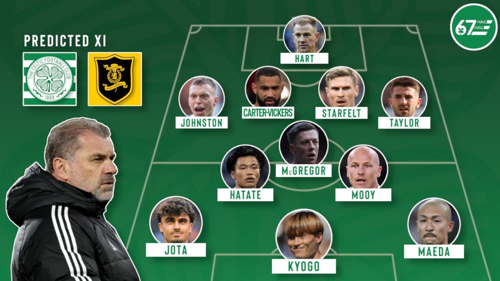 Celtic vs Livingston Predicted XI