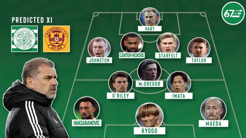 Celtic Predicted XI vs Motherwell