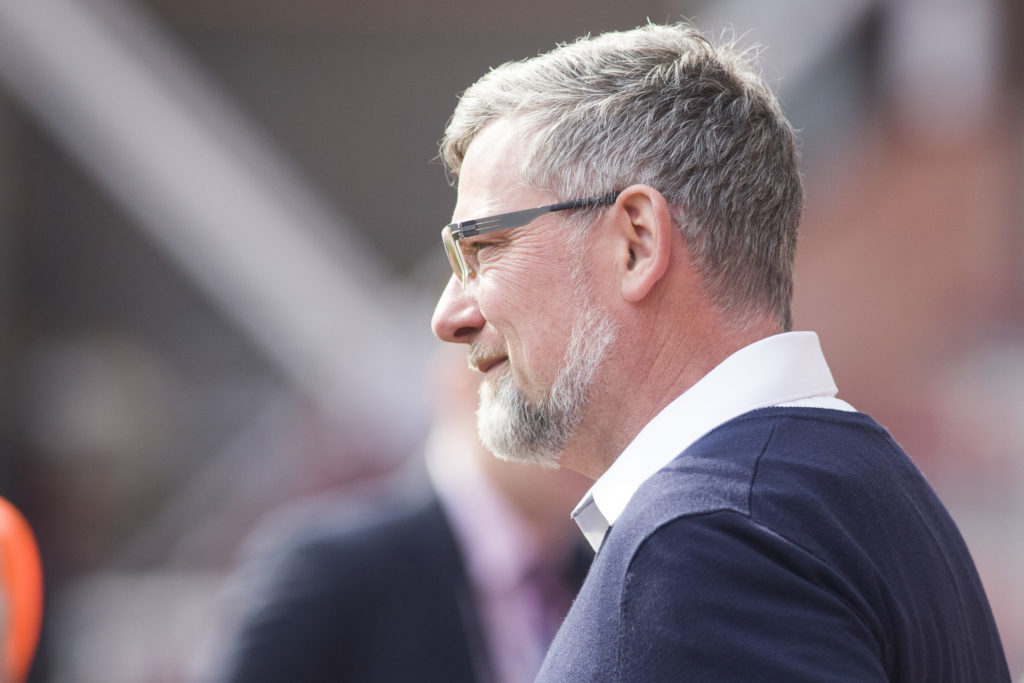 Craig Levein Relieved Of His Managerial Duties