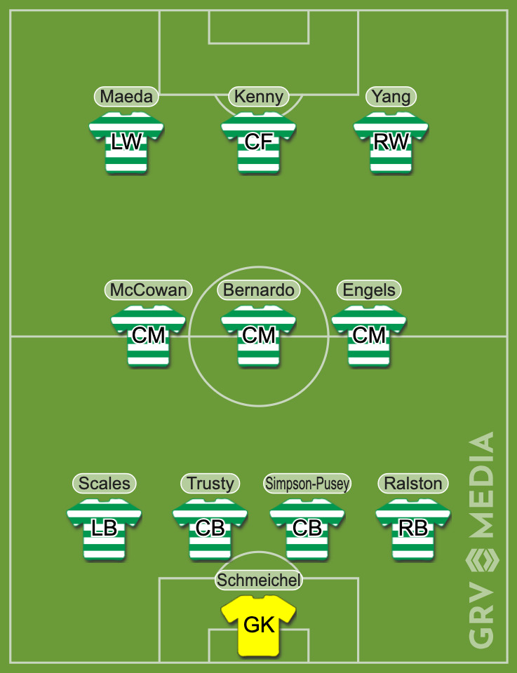 The Celtic XI predicted to face Livingston in the Scottish Premiership on 23 August 2025
