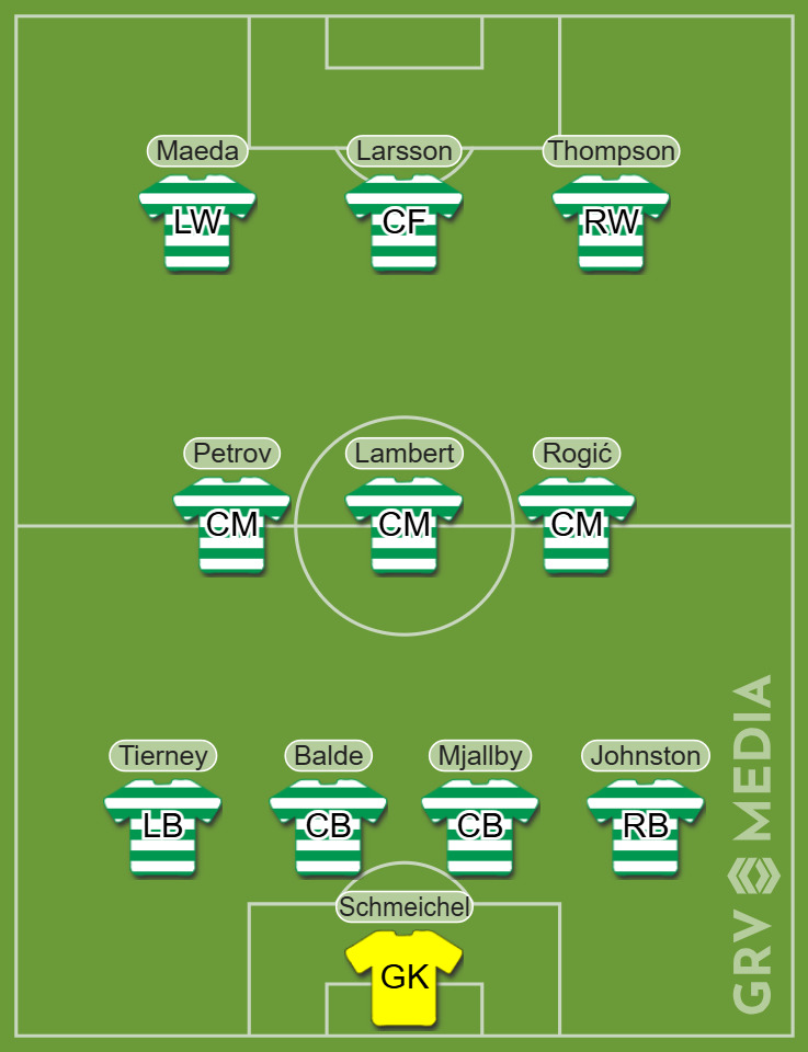 A Celtic combined XI from the Martin O'Neill era and Brendan Rodgers' Celtic side from this season