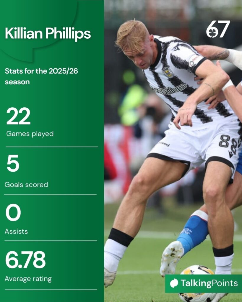 Killian Phillips tussles with Theo Alsgaard during Rangers vs St Mirren in the Scottish Premiership