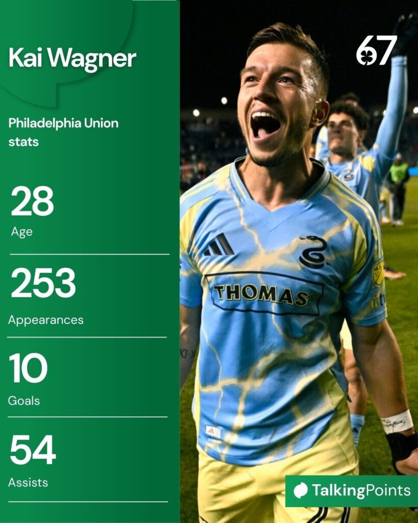 Kai Wagner celebrates Philadelphia Union's win against Chicago Fire in the MLS Open Cup