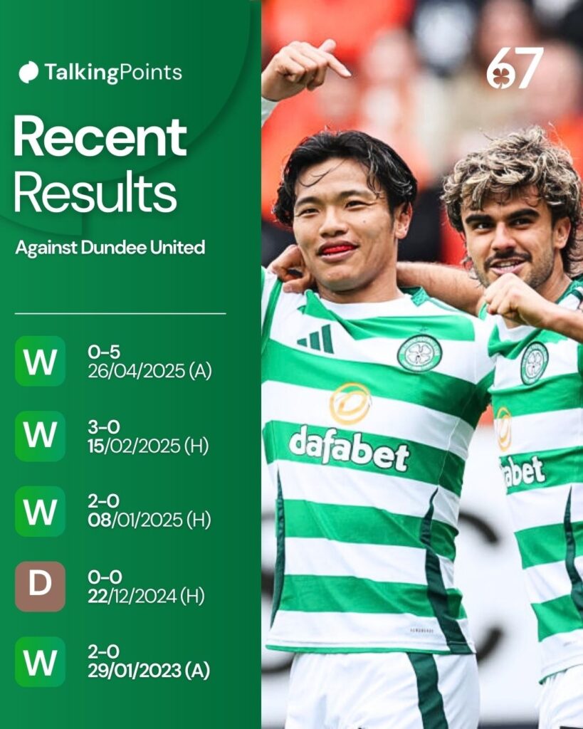 Jota and Reo Hatate celebrate a goal scored by Celtic against Dundee United in the Scottish Premiership