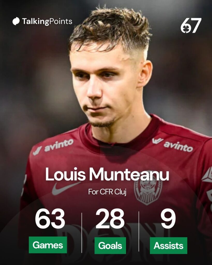 Louis Munteanu during Cluj's Europa League first leg tie vs Braga