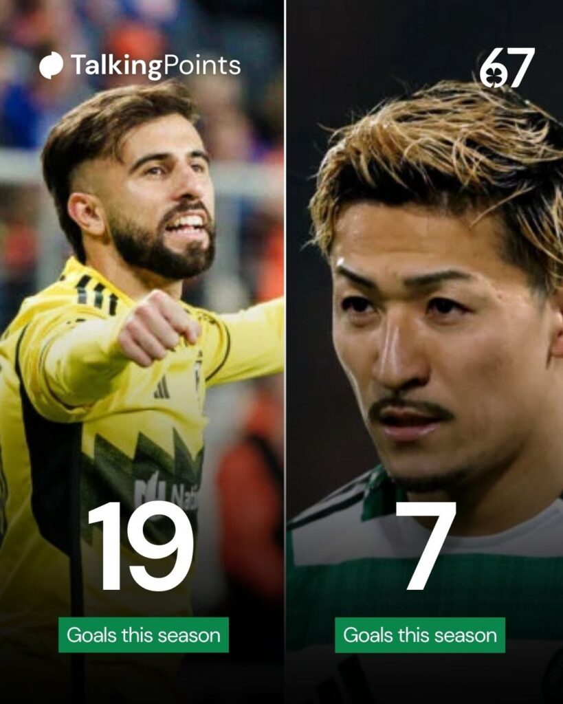 Diego Rossi celebrates his goal for Columbus Crew, Daizen Maeda during Feyenoord vs Celtic