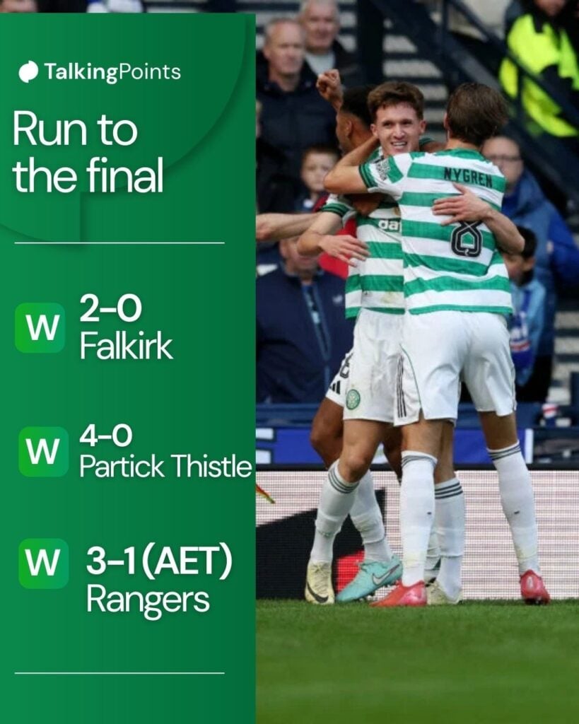Johnny Kenny celebrates his goal for Celtic against Rangers in the Premier Sports Cup semi-final against Rangers