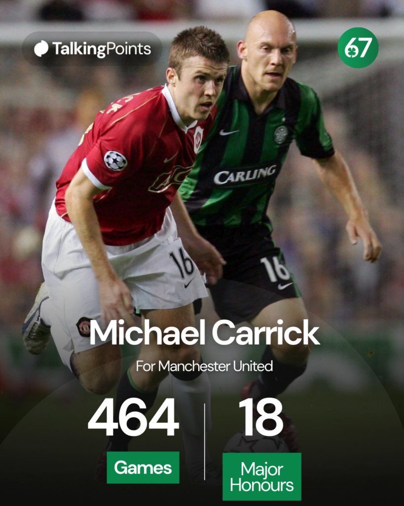 Manchester United's Michael Carrick in action against Celtic in the Champions League.