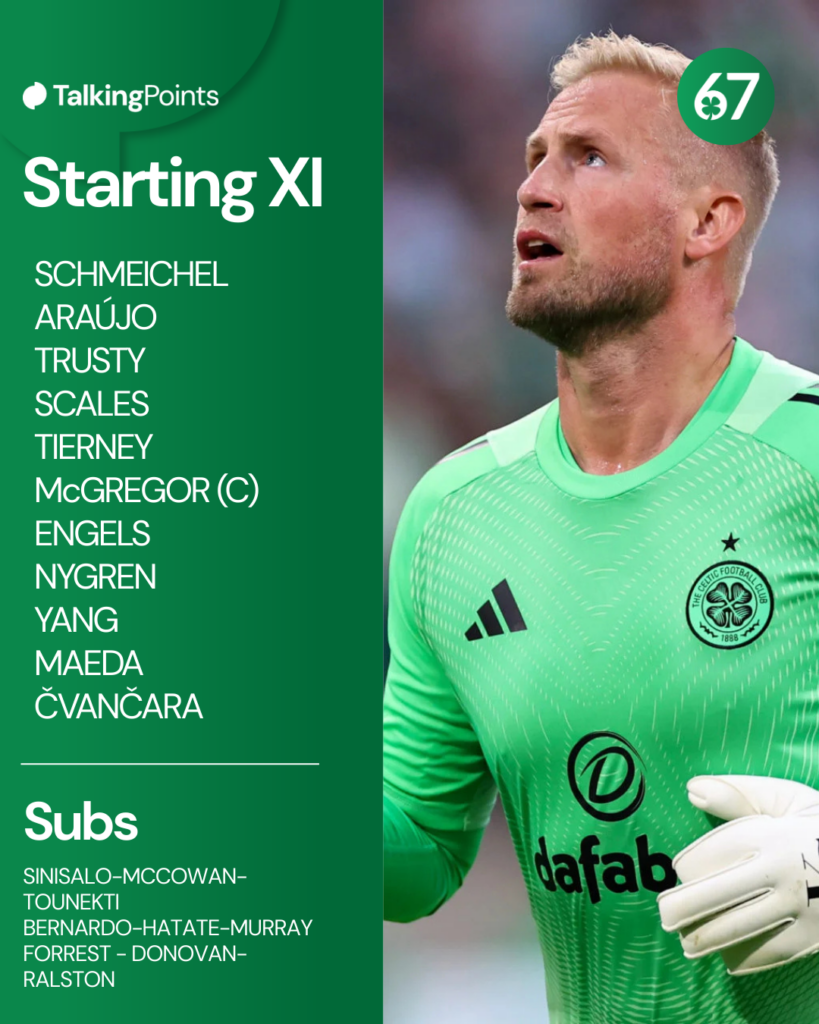 Kasper Schmeichel in action for Celtic vs Kairat Almaty in the Champions League play-off