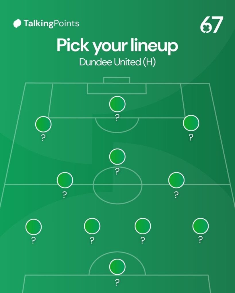 A template of a formation for a starting XI