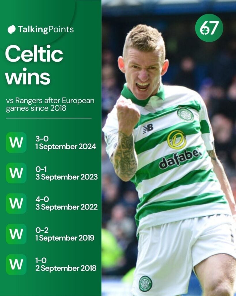 Johnny Hayes of Celtic celebrates after scoring his team's second goal during the Ladbrokes Premiership match between Rangers and Celtic at Ibrox
