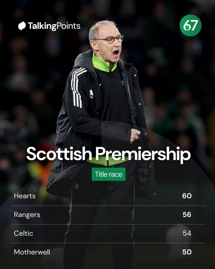 Martin O'Neill, Interim Manager of Celtic reacts during the UEFA Europa League 2025/26 Knockout Play-off First Leg match between Celtic FC and VfB Stuttgart