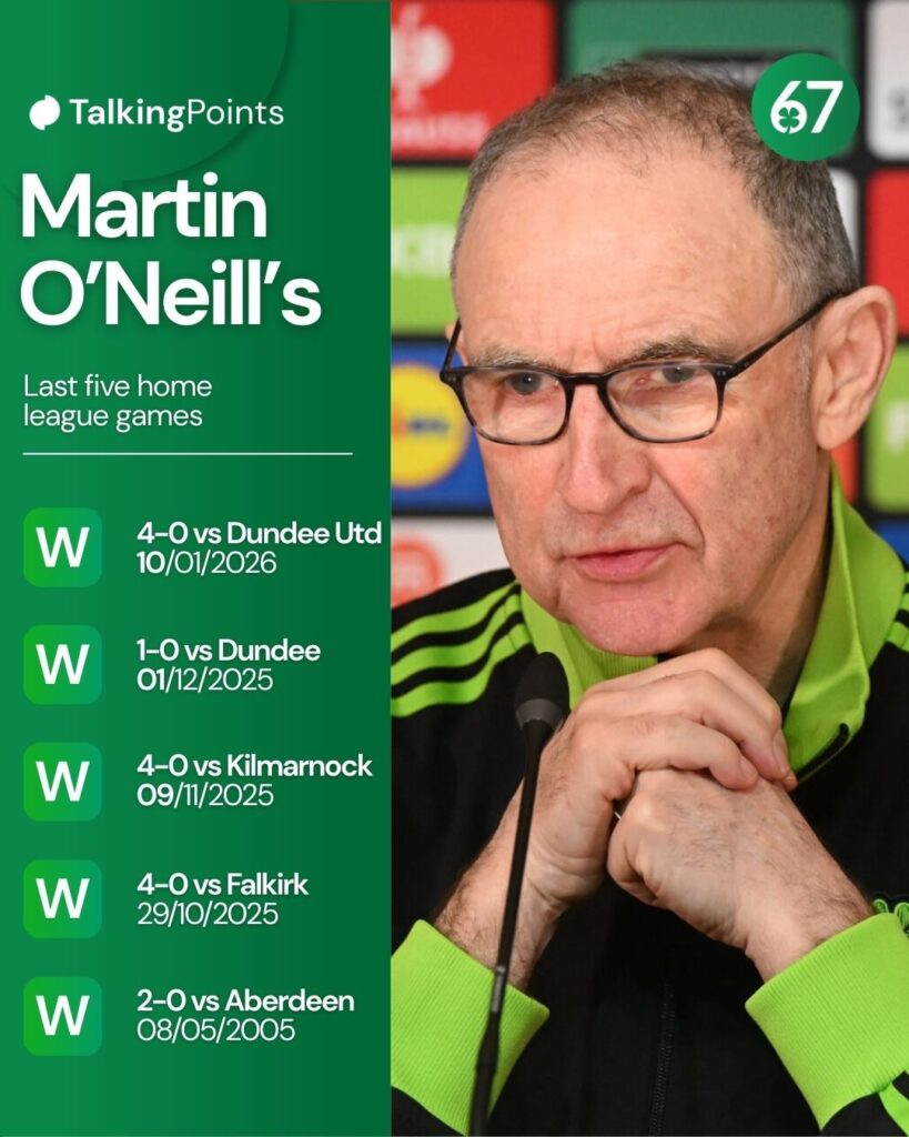 Martin O'Neill, Interim Manager of Celtic, speaks to the media in a post match press conference after the UEFA Europa League game