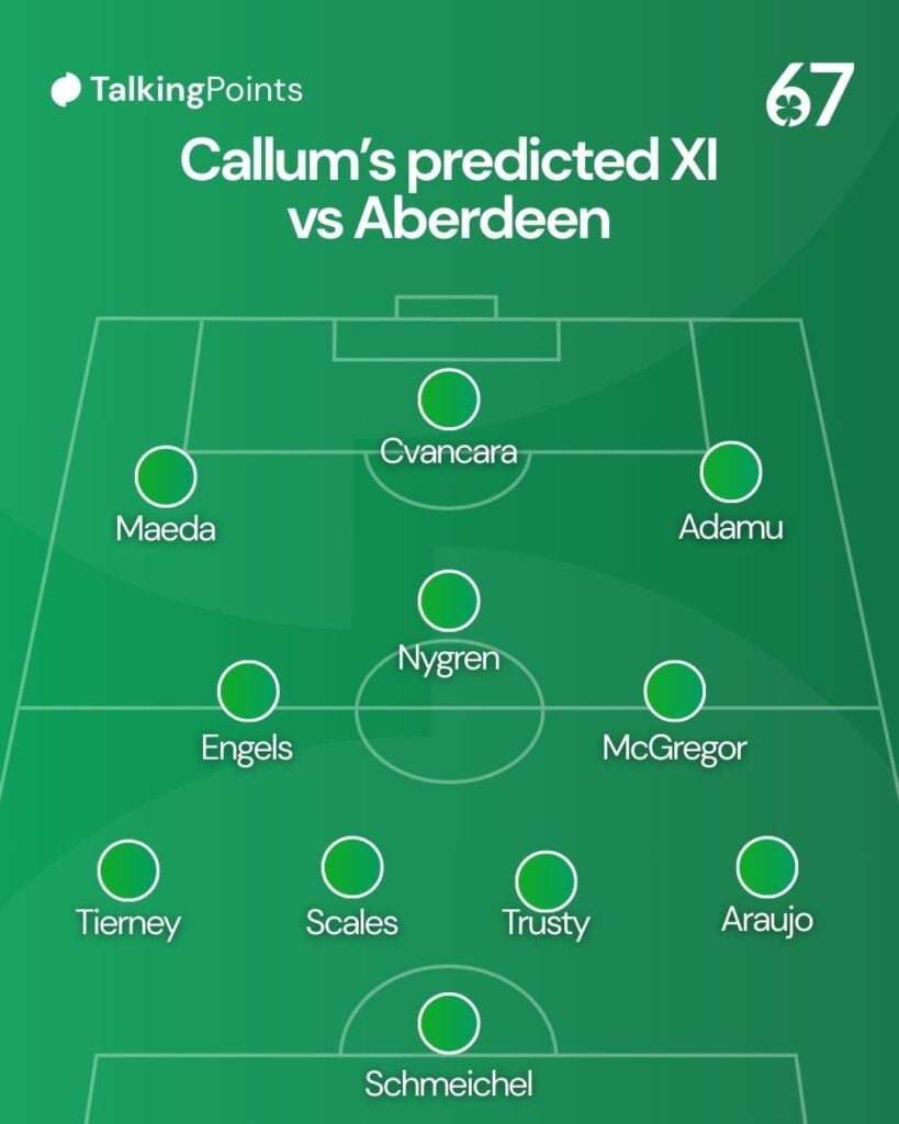 A predicted XI for Celtic vs Aberdeen