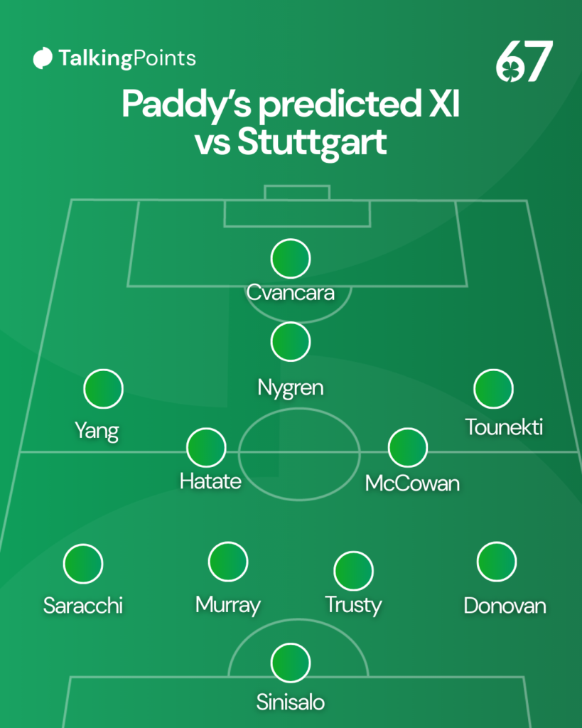 Celtic's predicted Europa League starting XI vs Stuttgart