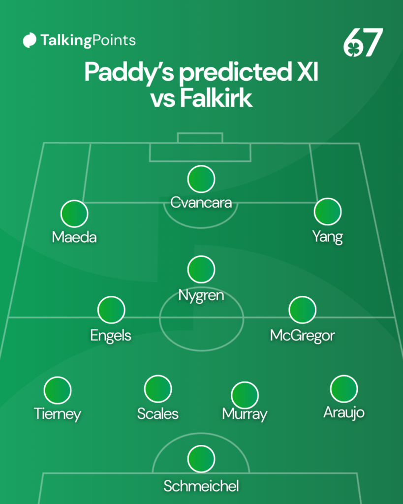 The best Celtic team Martin O'Neill could pick to face Falkirk in the Scottish Premiership.