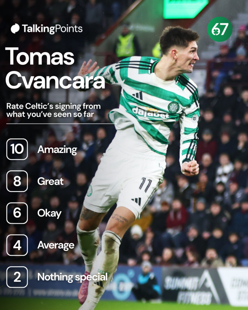 Tomas Cvancara out of 10