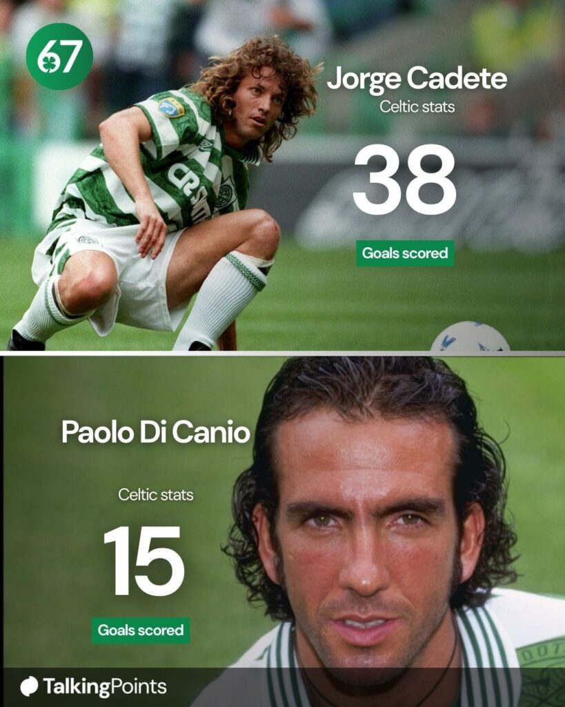 orge Cadete of Glasgow Celtic on the ball during the Pre Season Friendly match between Celtic and Sporting Lisbon, A portrait of Paulo Di Canio of Celtic
