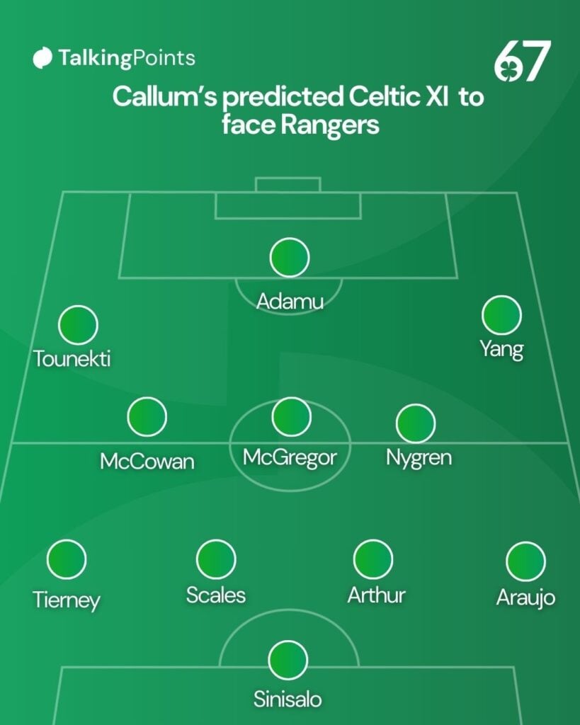 The predicted Celtic XI to face Rangers
