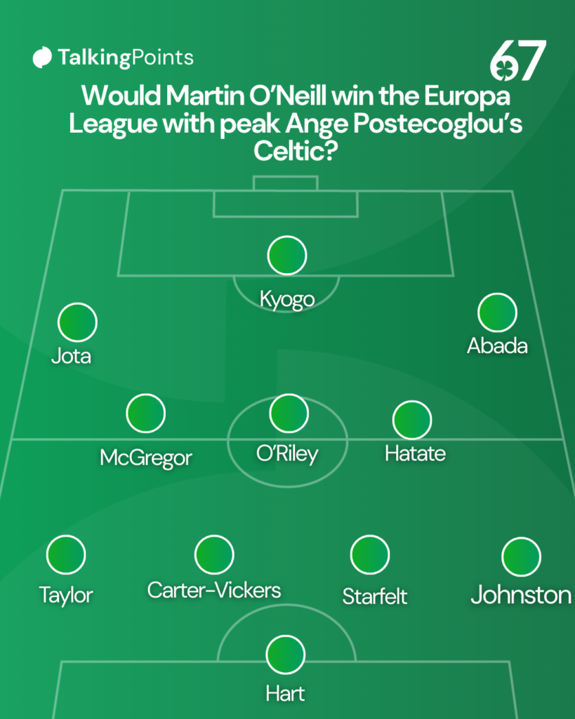 Dream Celtic Europa League XI with Martin O'Neill as the manager.