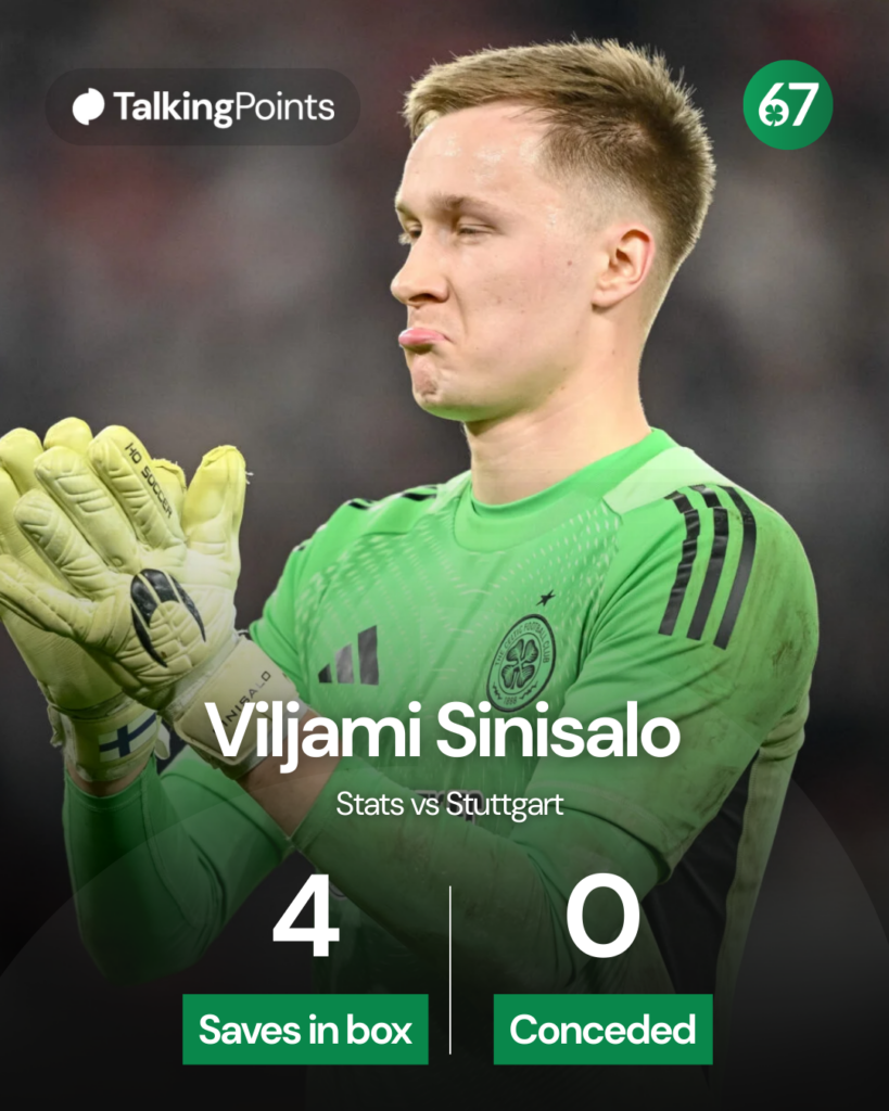 Viljami Sinisalo stats vs Stuttgart