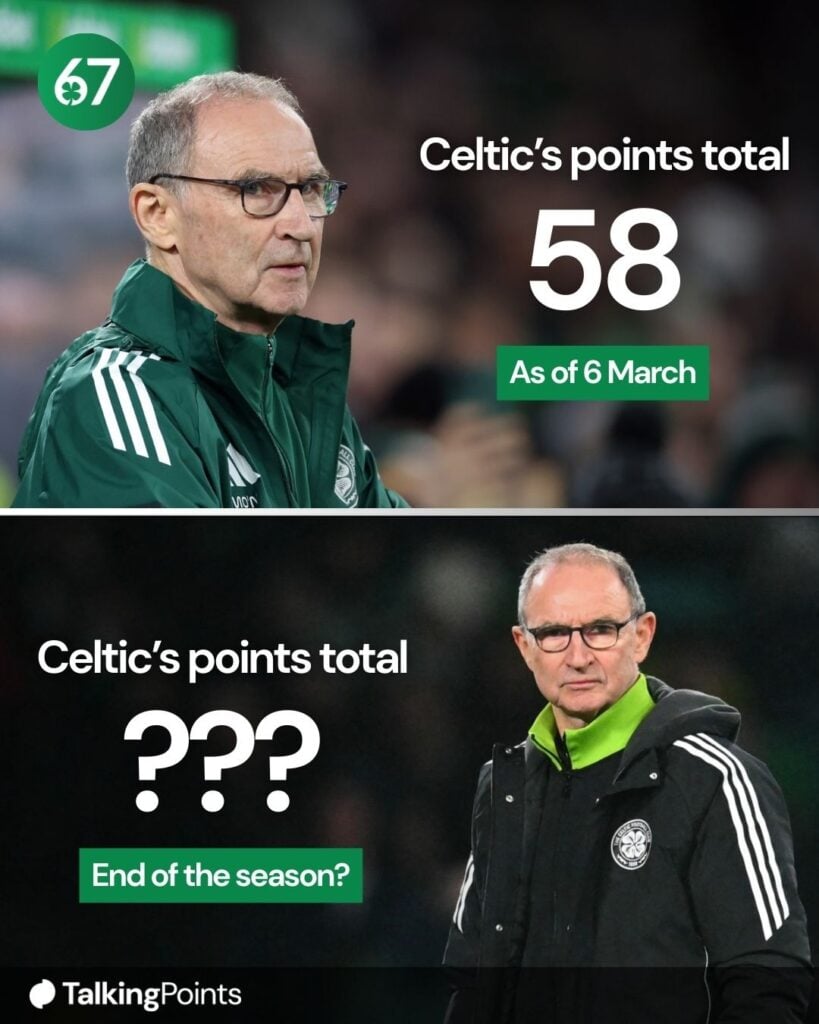 Celtic interim manager Martin O'Neill watches on during the game against Falkirk