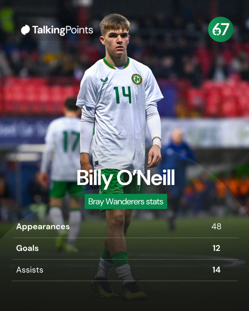 Bray Wanderer's Billy O'Neill in action for the Republic of Ireland U17s.