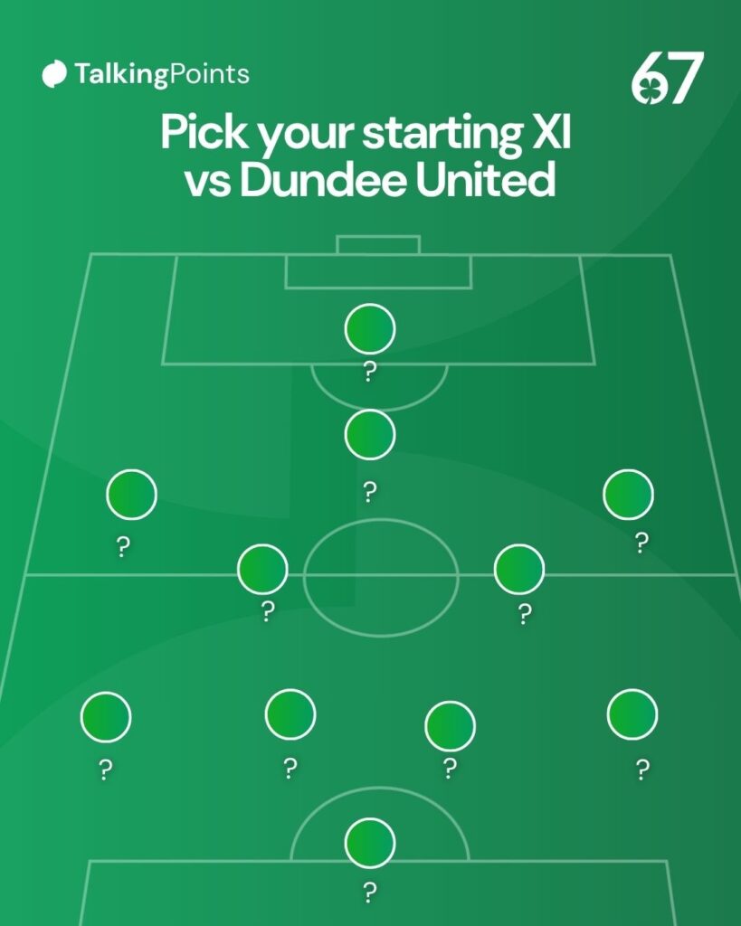 A 4-2-3-1 graphic for a Celtic formation