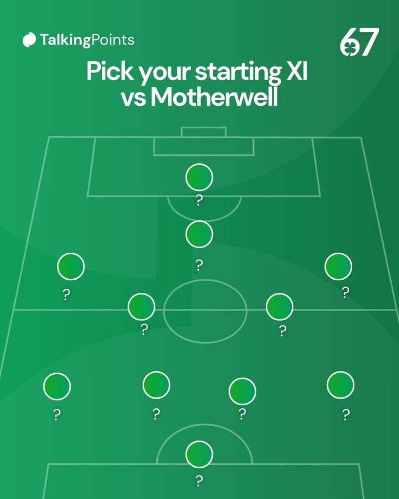 A starting XI template for Celtic