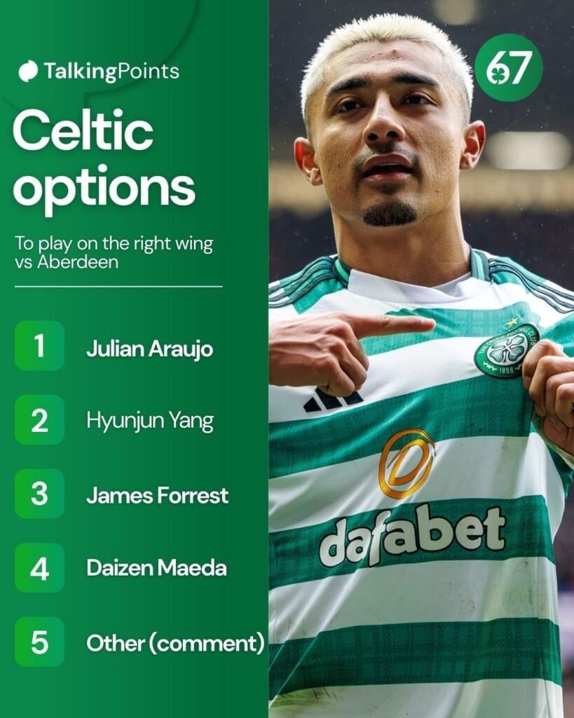 Julian Araujo trolls Rangers fans by pointing to the Celtic badge after an equaliser