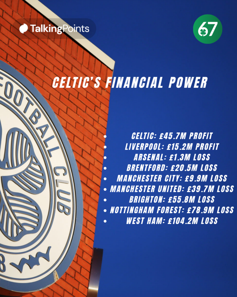 Celtic crest
