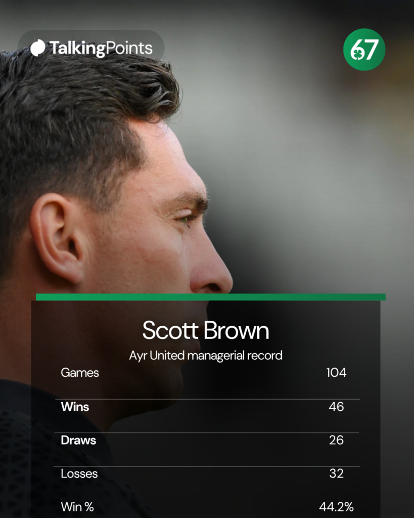 Celtic legend Scott Brown