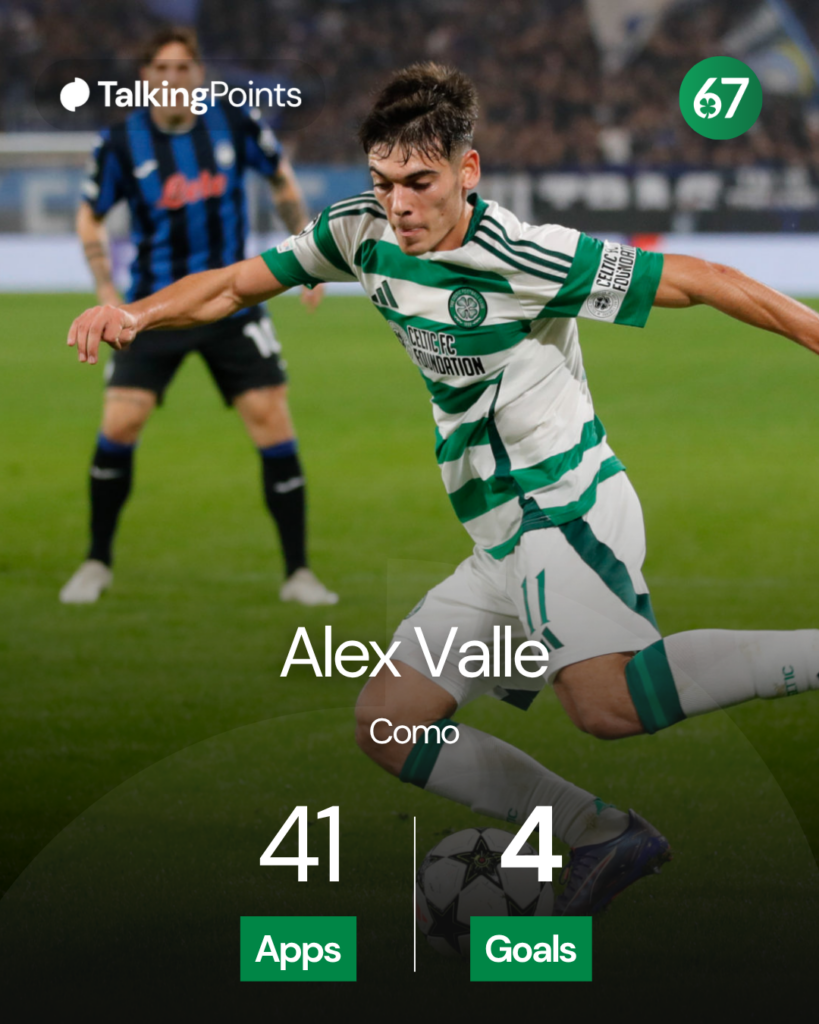 Como defender Alex Valle at Celtic