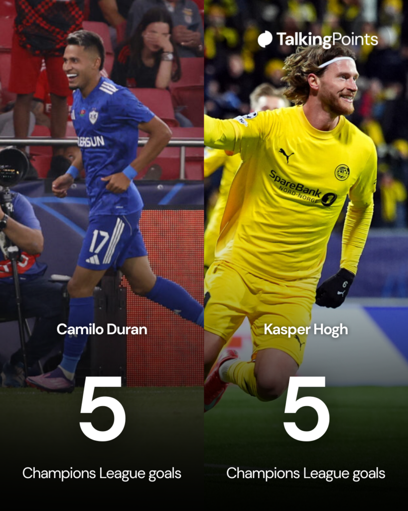 O'Neill striker targets