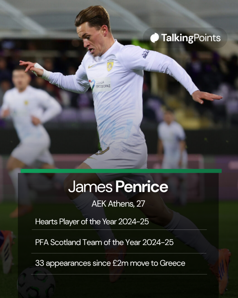 James Penrice info
