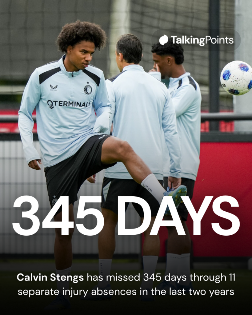 Calvin Stengs injury stat